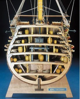 Mantua - Mantua/Panart 746 HMS Victory Bow Section 1:78 Scale Plank-On-Frame Wood Ship Model Kit