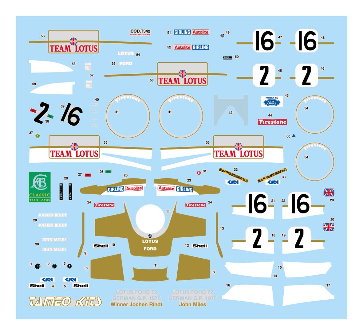 Tameo - WCT070 Lotus 72 Ford - 1970 German Grand Prix - White Metal Car Kit - Scale 1:43, Made in Italy