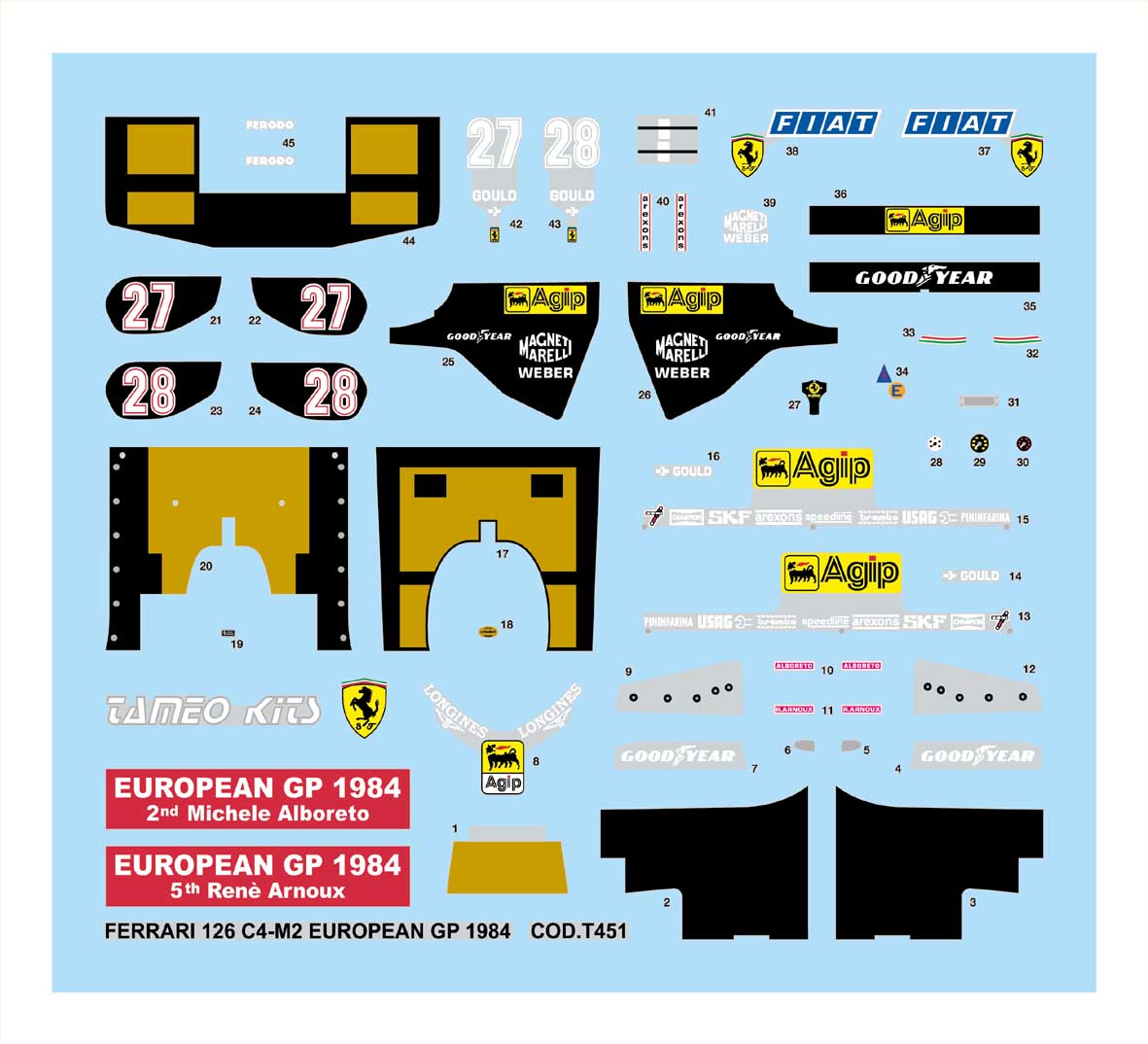 Tameo - TMK420 Ferrari 126 C4-M2 - 1984 - White Metal Car Kit - Scale 1:43, Made in Italy