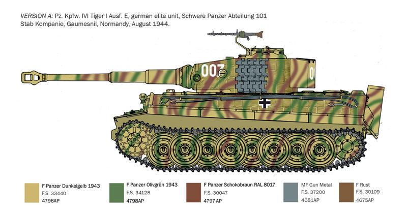 Italeri - Pz.Kpfw. VI Tiger I Ausf. E 1:35 Scale