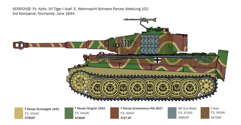 Italeri - Pz.Kpfw. VI Tiger I Ausf. E 1:35 Scale