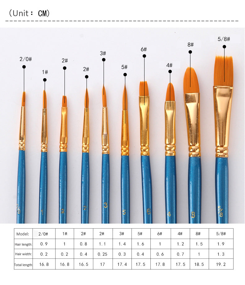Model Expo - Tools - Paint Brushes Set 10 pc