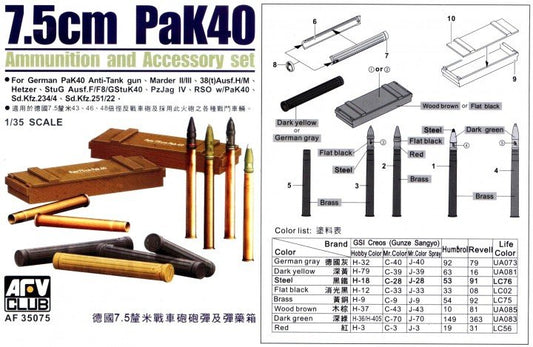 AFV Club - German 7.5cm Tank Ammo 1:35