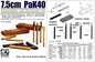 AFV Club - German 7.5cm Tank Ammo 1:35