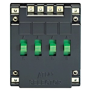 Atlas - Selector