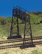 Bachmann - Ho Signal Bridge