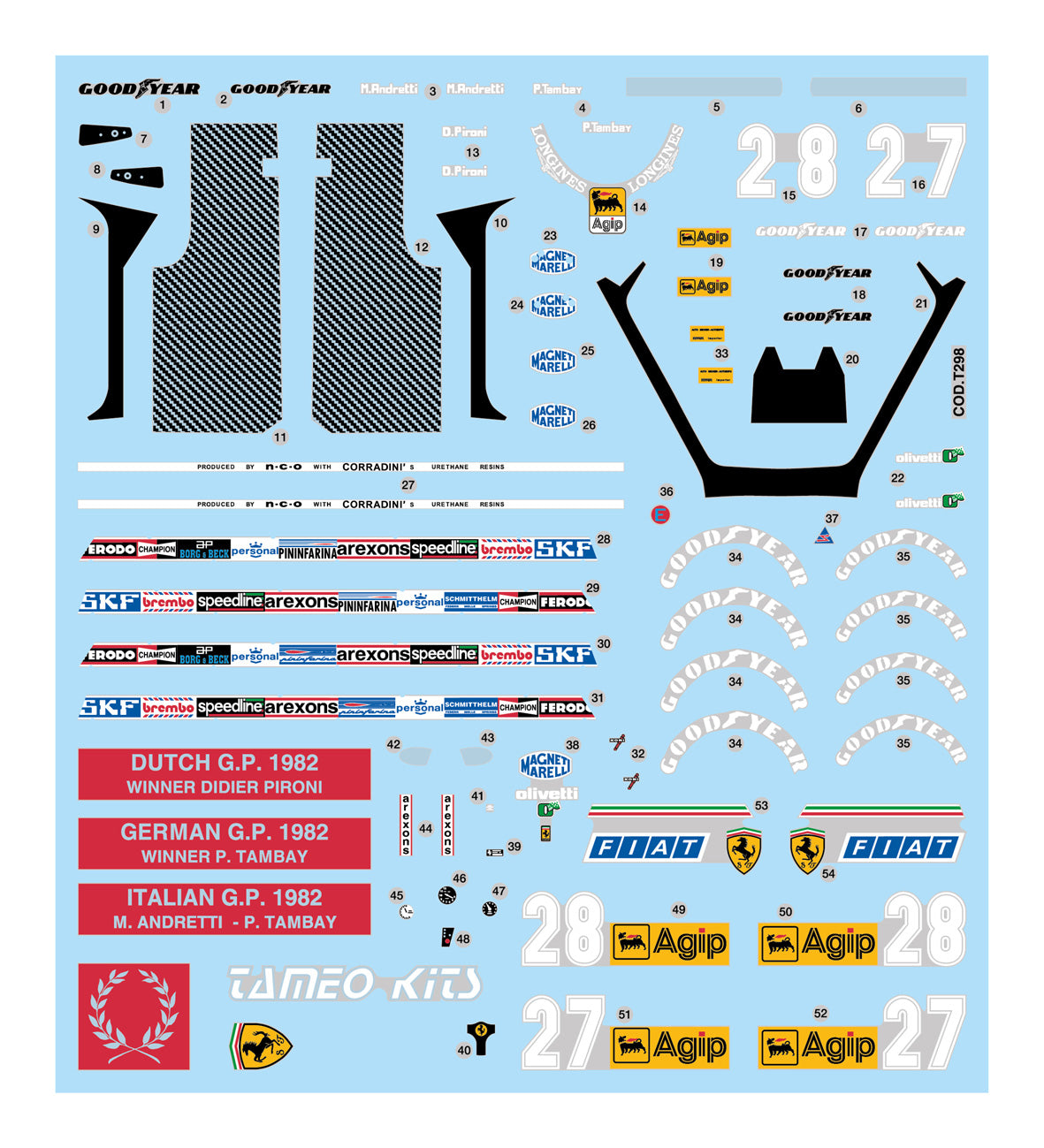 Tameo - TMK316 Ferrari 126 C2 - 1982 - White Metal Car Kit - Scale 1:43, Made in Italy