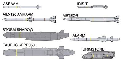 Hasegawa - Europe Aircraft Weapon Set 1:72