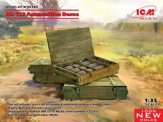 ICM - RS132 Ammo Boxes w/Shells 4pk 1:35