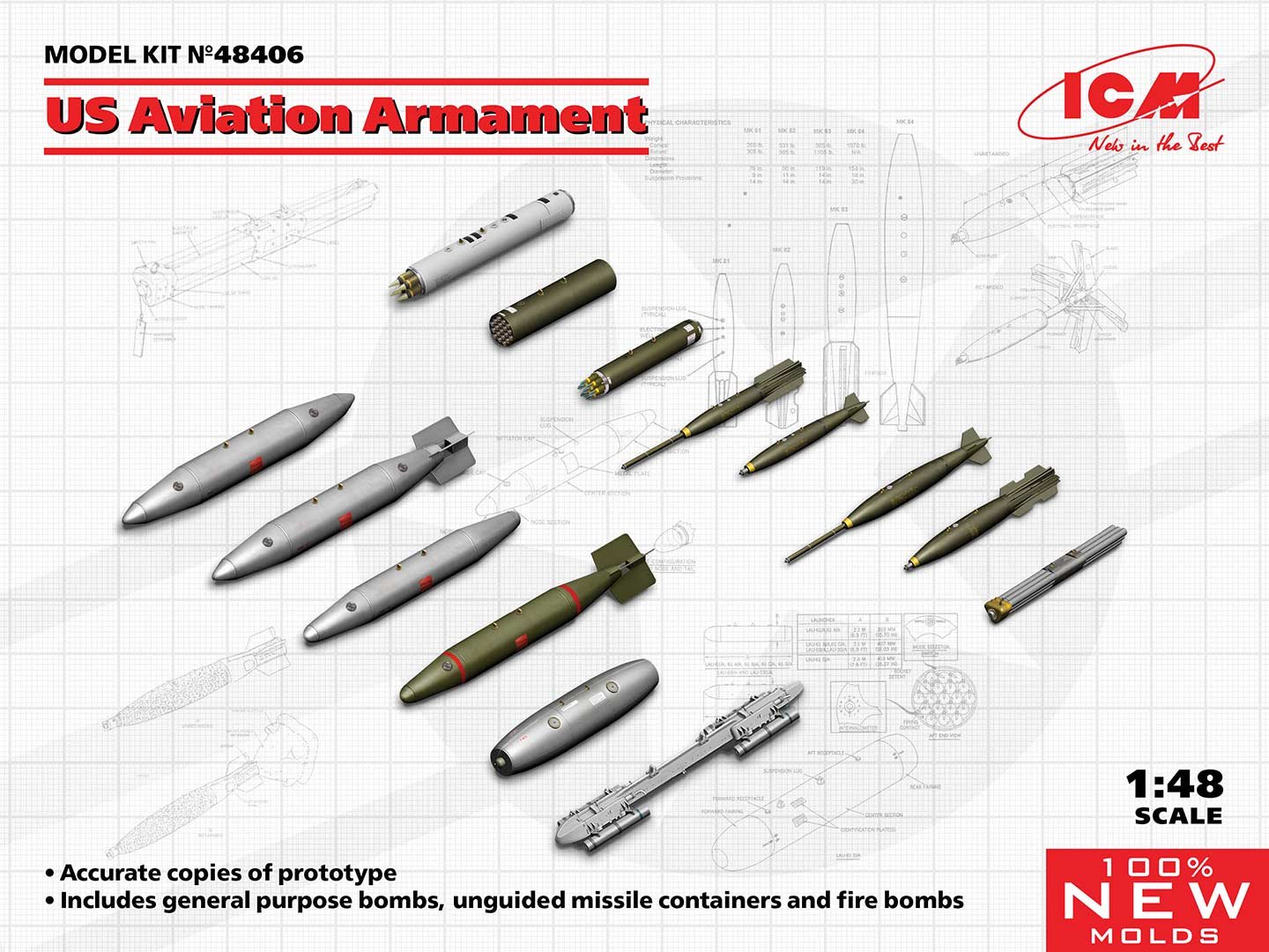 ICM - US Aviation Armament 1:48
