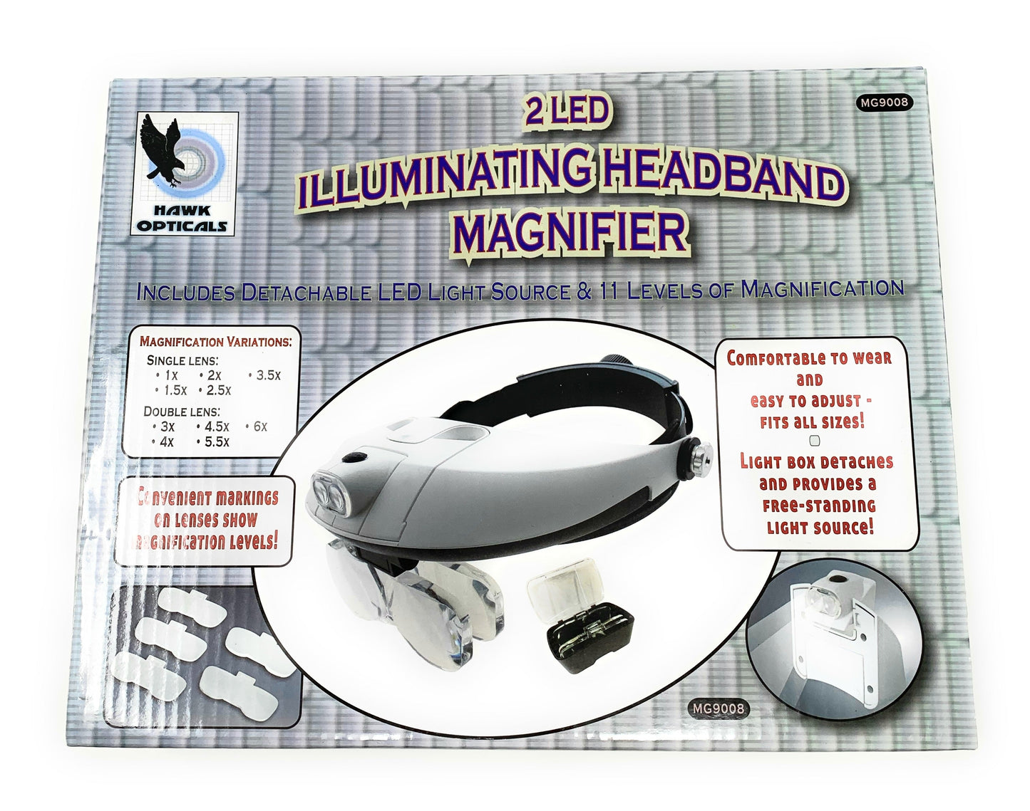 2 LED Illuminating Headband Magnifier