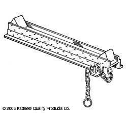 Kadee - HO Log Bunk (Disconnect) Kit