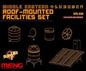 Meng - Mid East Roof-Mtd Facilities