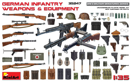 Mini Art - WWII German Infantry Weapons & Equi 1:35