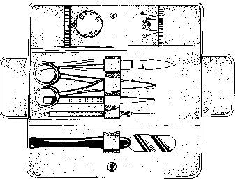 Perfect Parts - Junior Dissecting Set