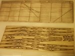 Rs Laser - Ho Lumber Yard Supplies